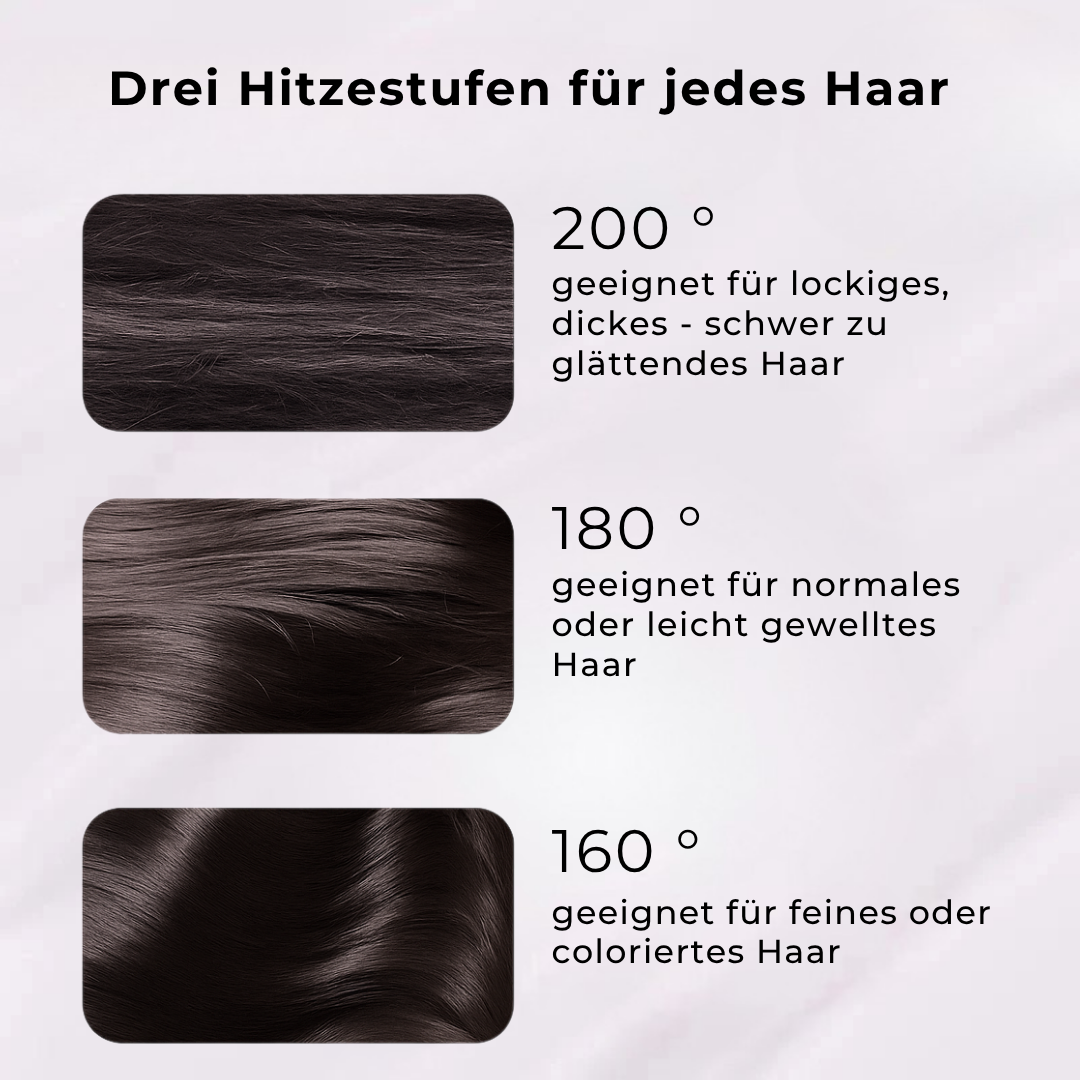 Allura™ – Mini-Glätteisen