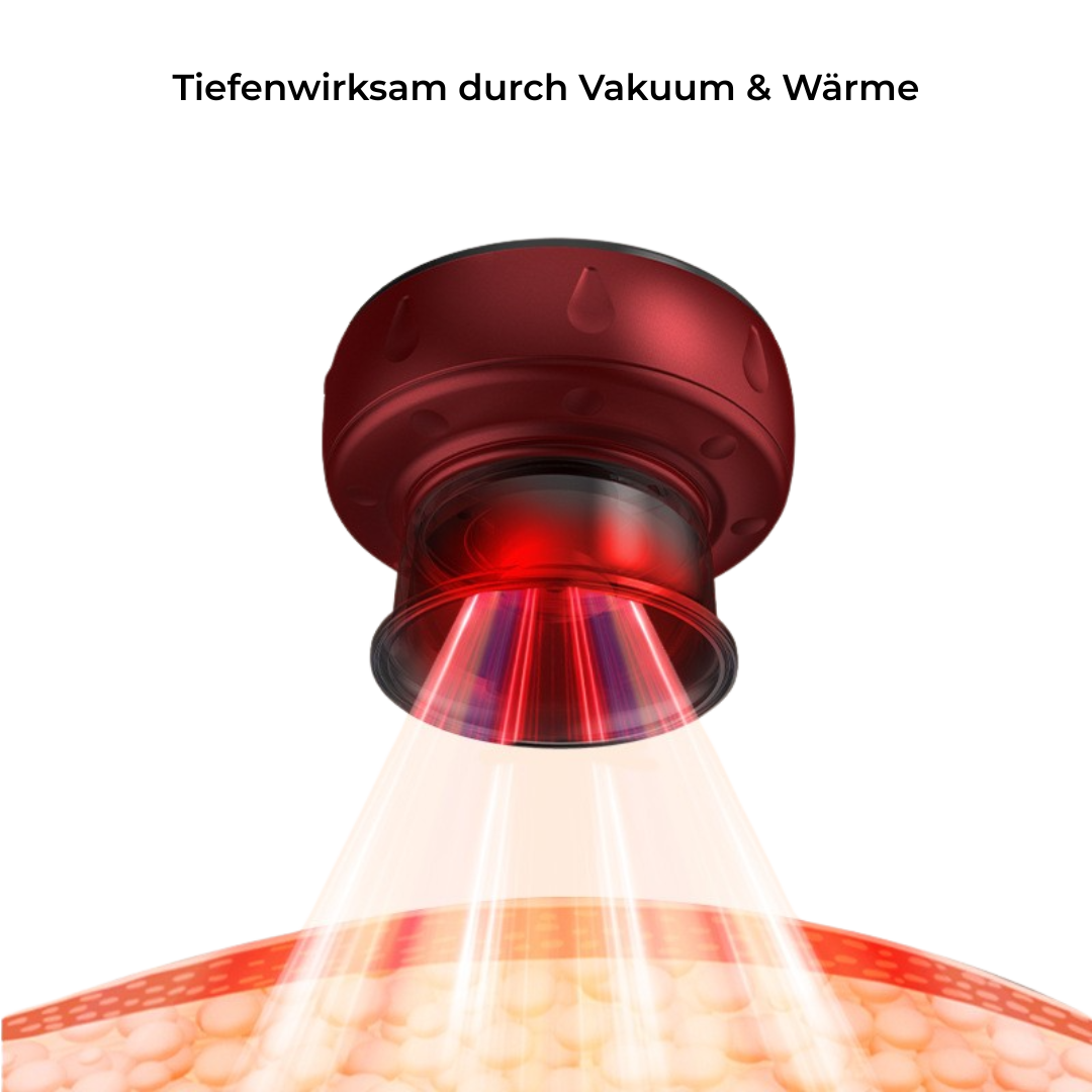 ThermaCup Pro™ - Das Original