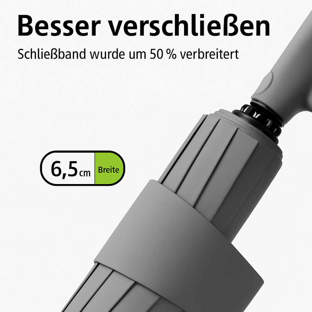RainProtect™ – Automatischer LED-Regenschirm